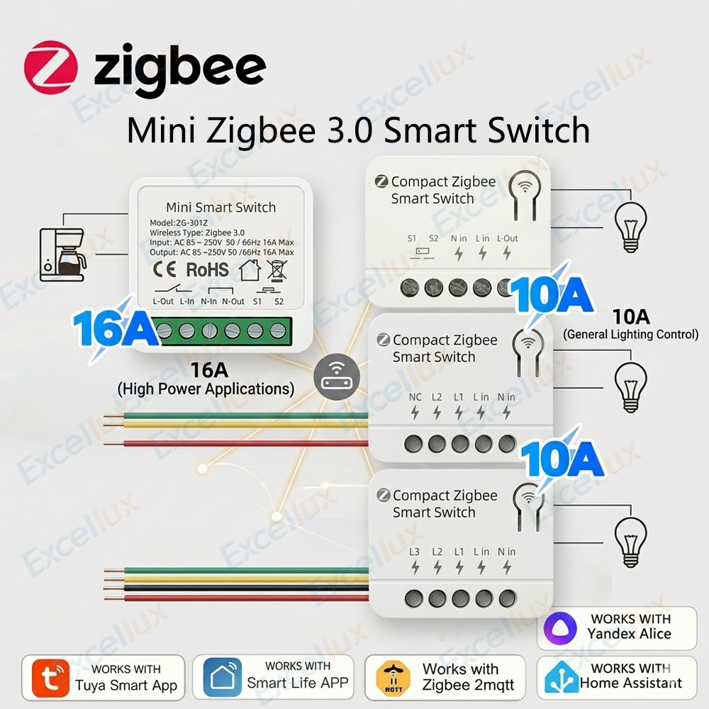 Diy Home Automation Controller - Zigbee 3.0 Mini Akıllı Anahtar DIY