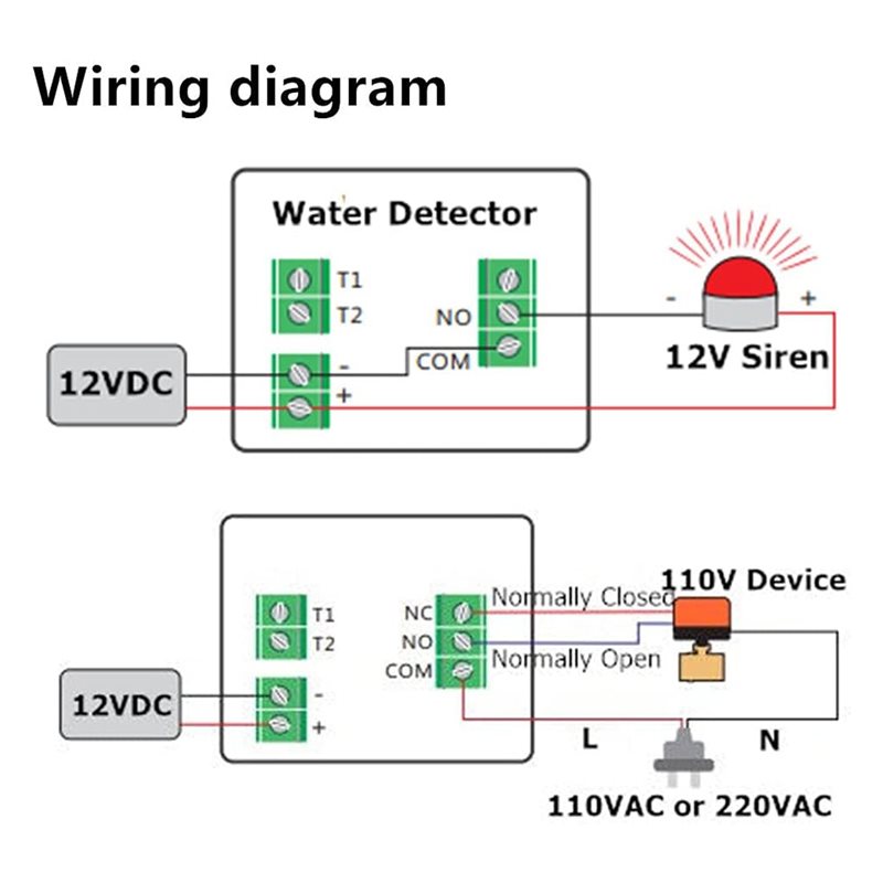 [YENİ!A25P] 12V DC Kablolu Su  - Water Leak Detector Wired incelemesi ve fiyatı