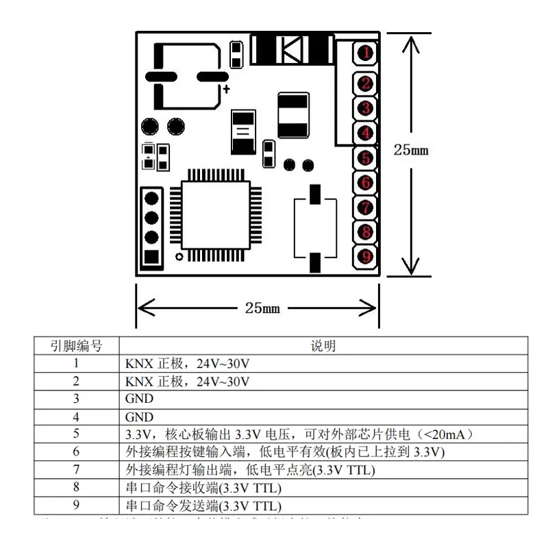 KNX İkincil Geliştirme Modülü, - Home Automation Systems Diy incelemesi ve fiyatı