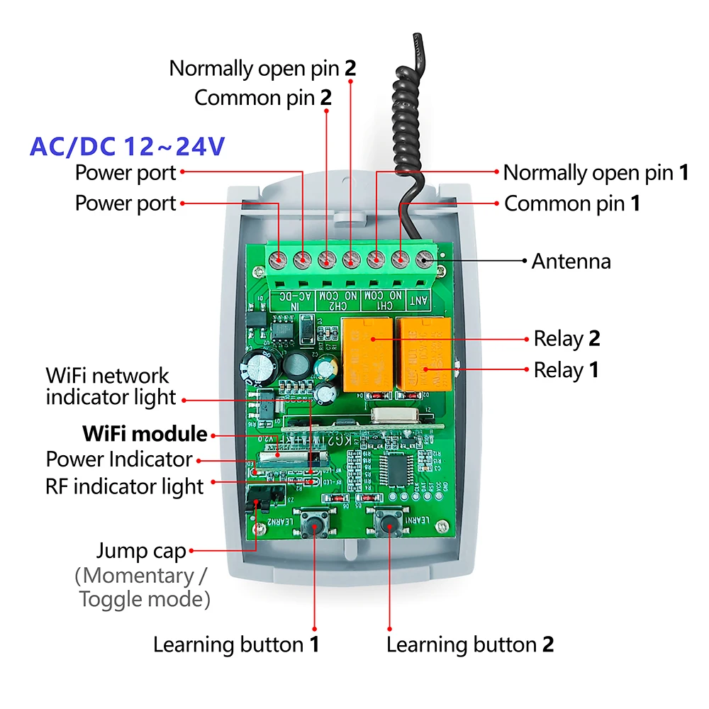 WiFi RF Garaj Kapısı Sürgülü K - Home Automation Systems Diy incelemesi ve fiyatı
