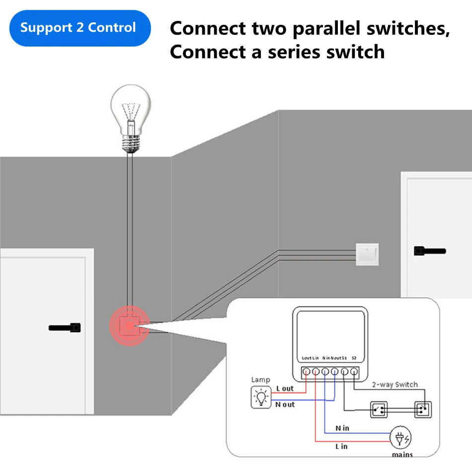 16A İki Yönlü Kontrol DIY WiFi - Diy Home Automation Controller incelemesi ve fiyatı